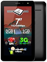 Best available price of Allview AX501Q in Algeria