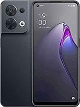 Best available price of Oppo Reno8 (China) in Algeria