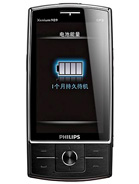 Best available price of Philips X815 in Algeria